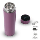 Water Bottle SCAN 450 P4A